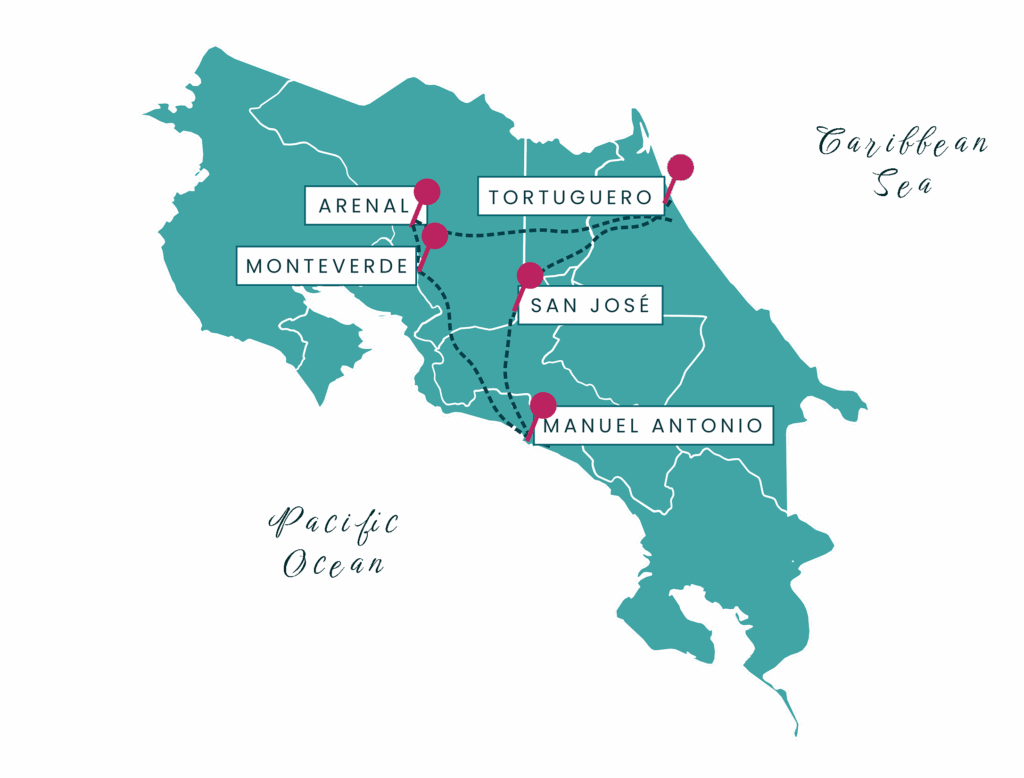 The Comfortable Discoverer